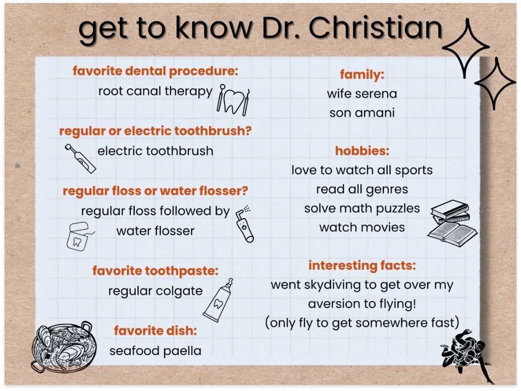 Fun facts about Doctor Christian