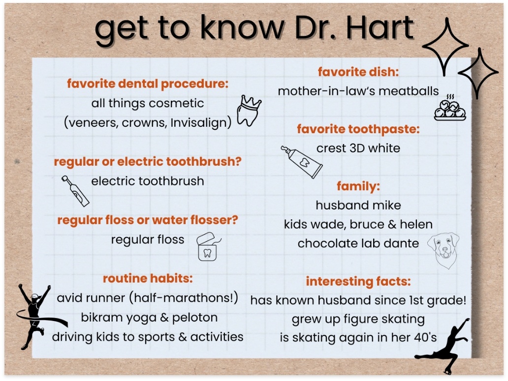 Fun facts about Doctor Hart