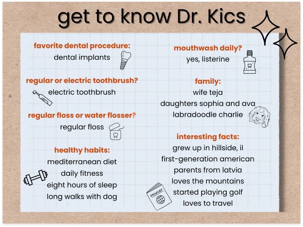 Interesting facts about Doctor Kics