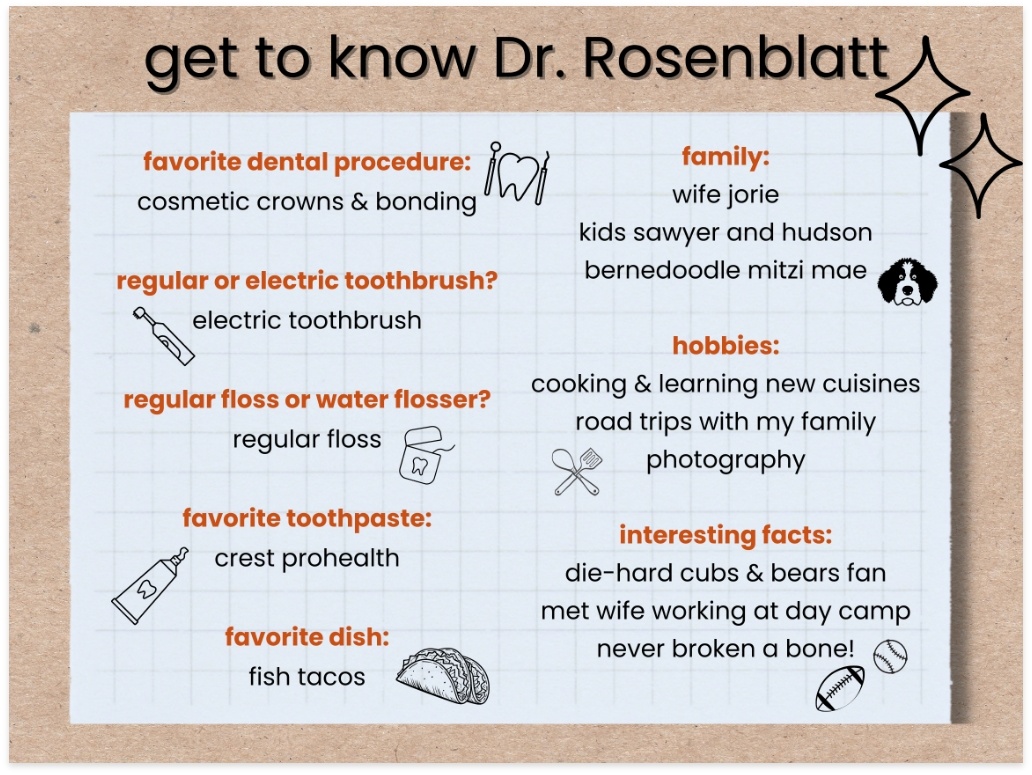 Fun facts about Doctor Rosenblatt